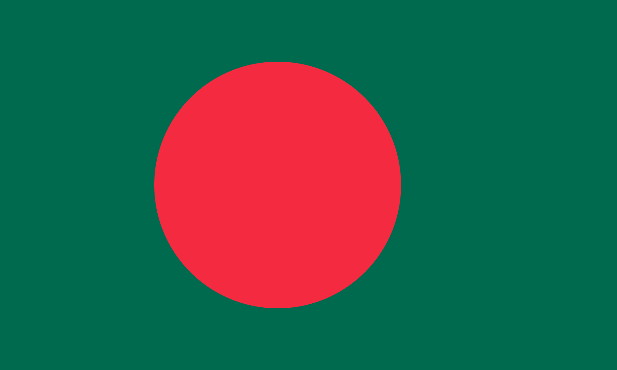 Cricket Bat Stickers in Bangladesh